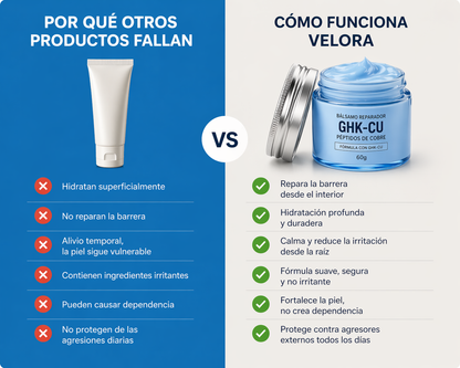 Velora™ Blue Calm Eye Balm
