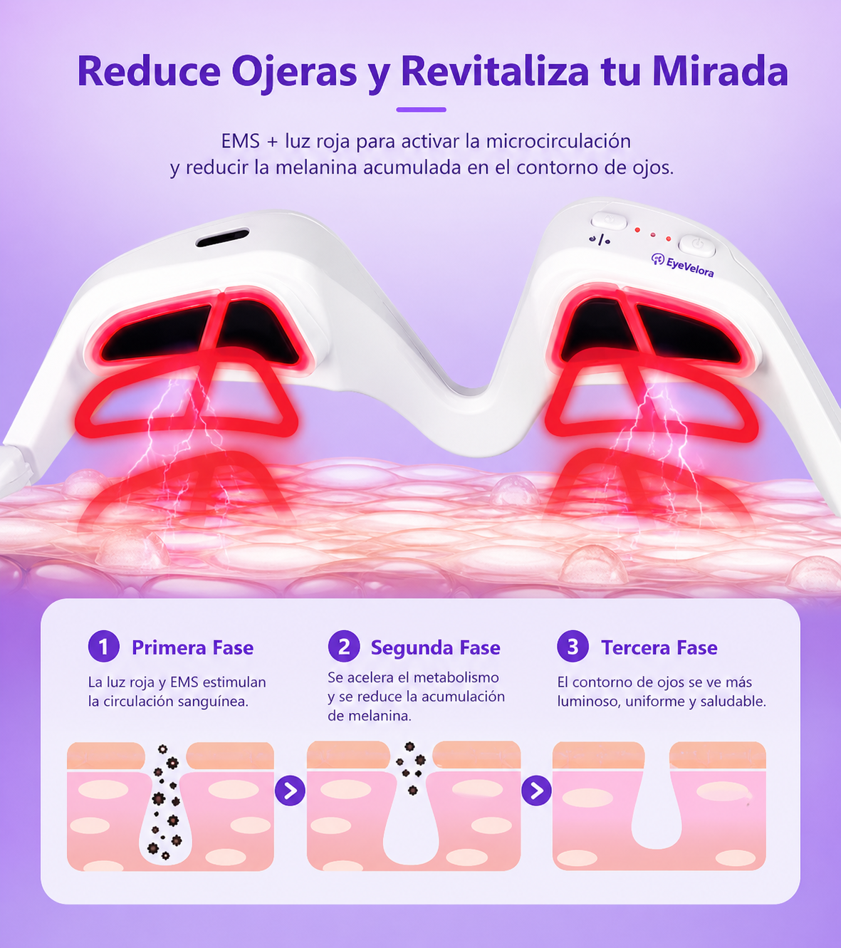 EyeVelora™ – Masajeador de Ojos para fatiga y ojeras